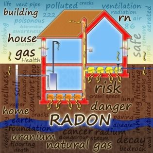 Radon