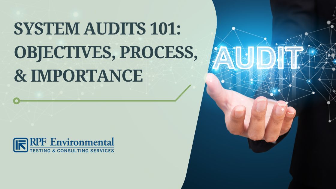 Understanding the Basics of System Audits: Objectives, Process, & Importance