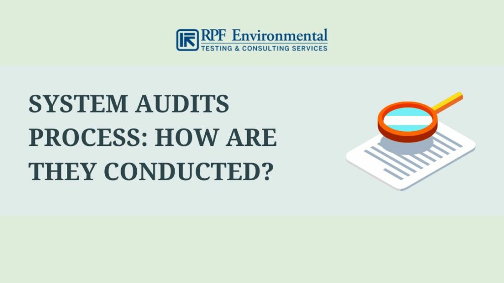 System Audits Process: How Are They Conducted?