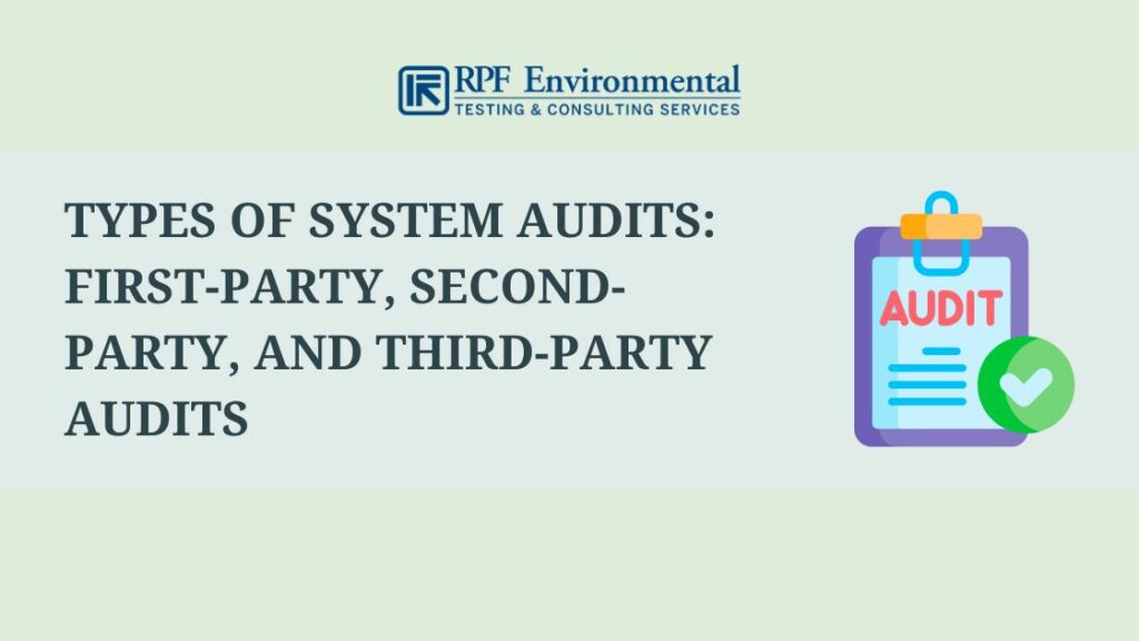 Types of System Audits: First-Party, Second-Party, and Third-Party Audits